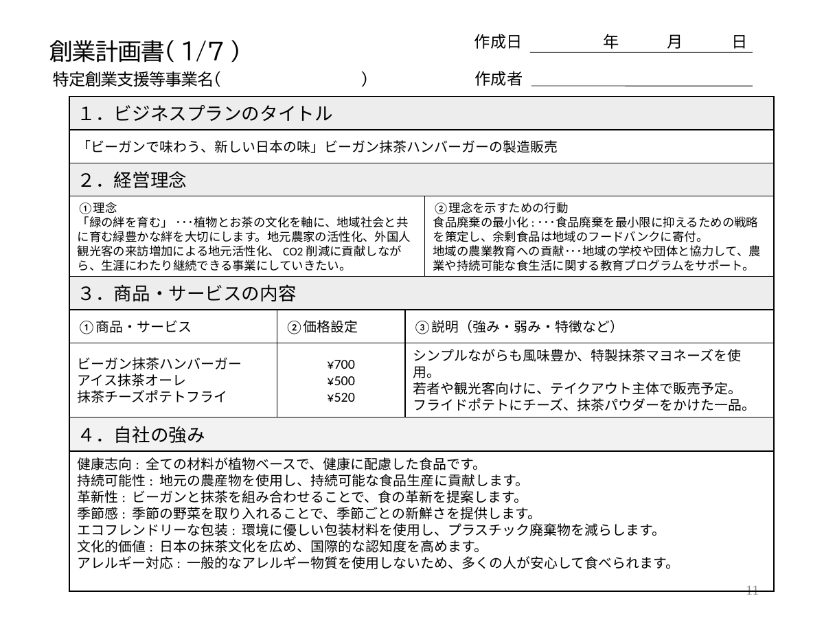 創業計画書(1/7)。1.ビジネスプランのタイトル。 「ビーガンで味わう、新しい日本の味」ビーガン抹茶ハンバーガーの製造販売