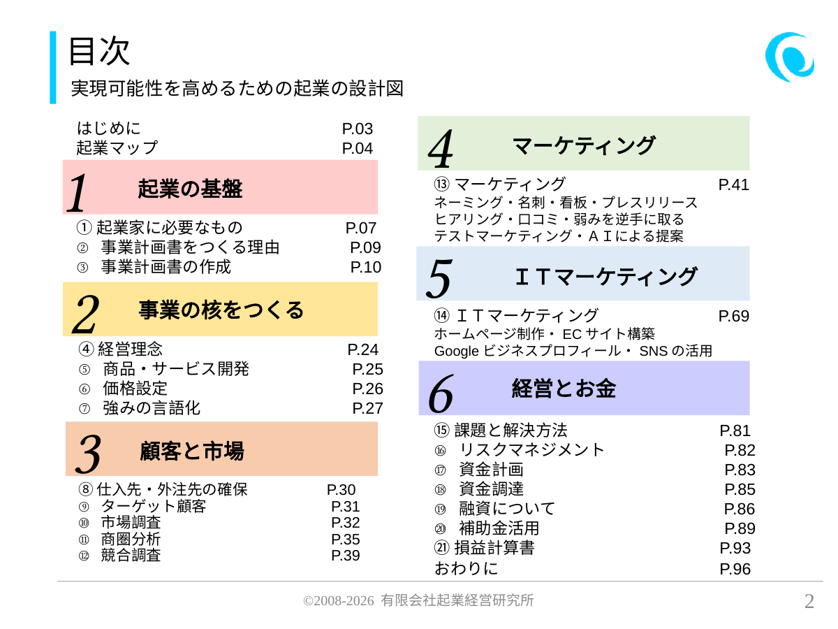 目次。実現可能性を高めるための起業の設計図。 1