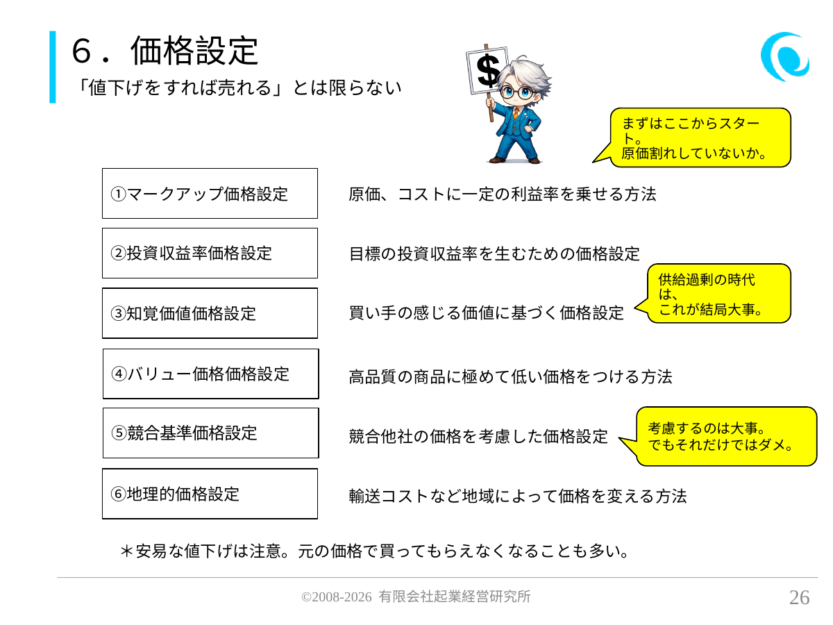 6.価格設定。「値下げをすれば売れる」とは限らない。 ①マークアップ価格設定