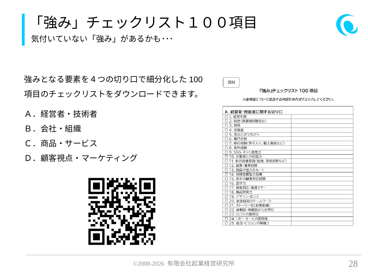 「強み」チェックリスト100項目。気付いていない「強み」があるかも・・・。 強みとなる要素を4つの切り口で細分化した100項目のチェックリスト。
