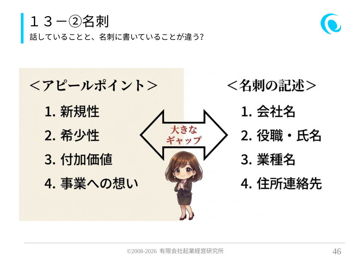 13-②名刺。話していることと、名刺に書いていることが違う?