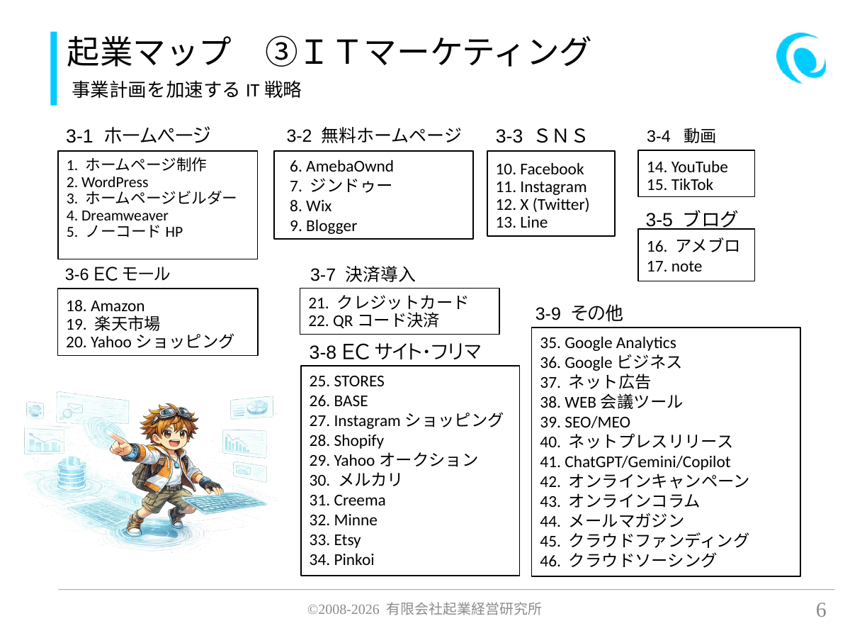 起業マップ ③ITマーケティング。事業計画を加速するIT戦略。 25. STORES 26. BASE 27. Instagramショッピング 28. Shopify 29. Yahooオークション 30. メルカリ 31. Creema 32. Minne 33. Etsy 34. Pinkoi