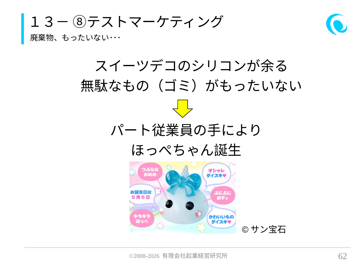 13- ⑧テストマーケティング。廃棄物、もったいない・・・。 スイーツデコのシリコンが余る 無駄なもの(ゴミ)がもったいない