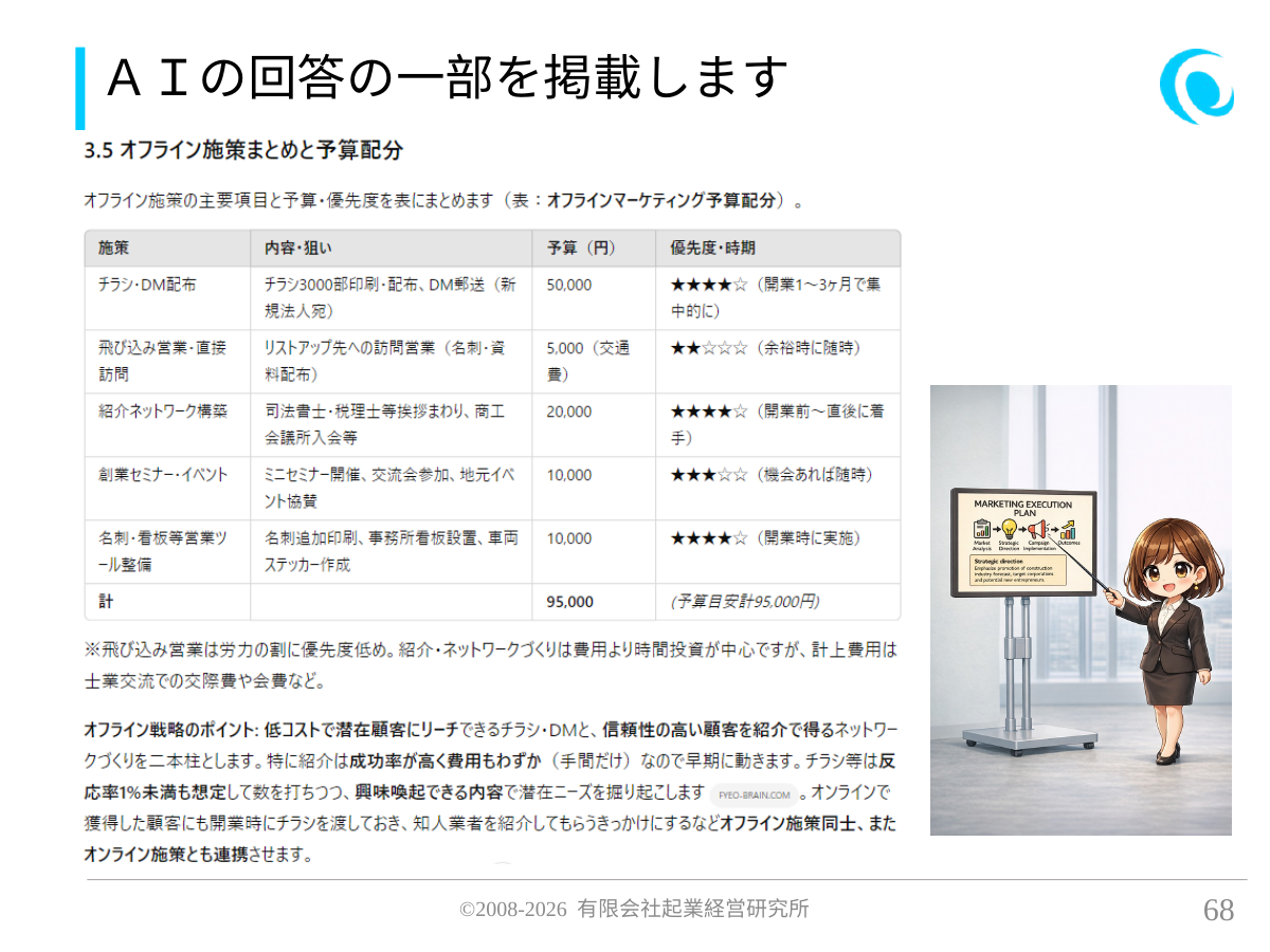 AIの回答の一部を掲載します。