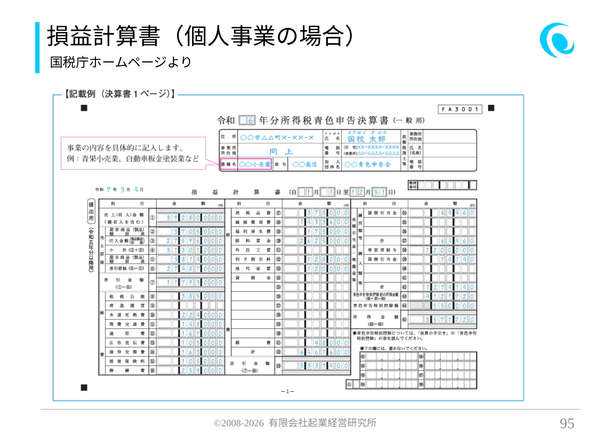 損益計算書(個人事業の場合)。国税庁ホームページより